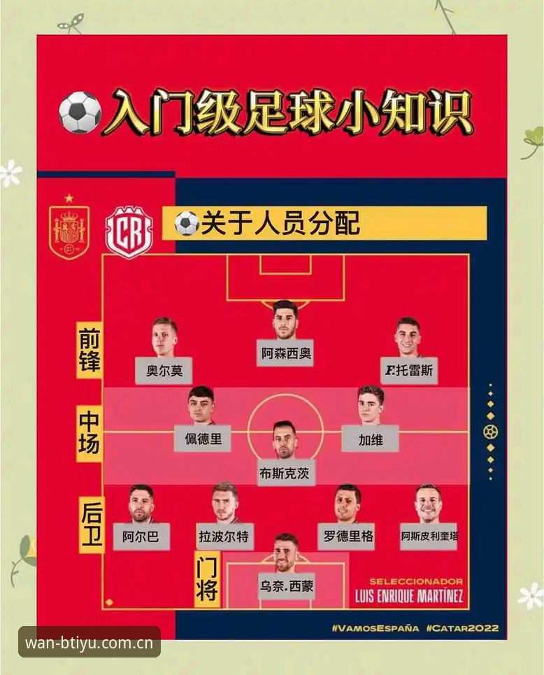 世界杯J组德甲元素实用观赛指南，B体育官方版带你提前看懂门道